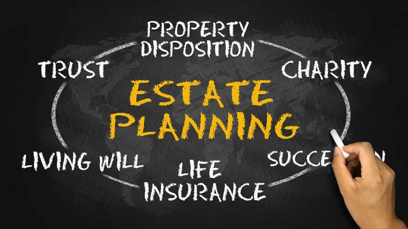 A hand chalking the words “estate planning” on a blackboard, ringed by trust, property disposition, charity, succession, life insurance, and living will